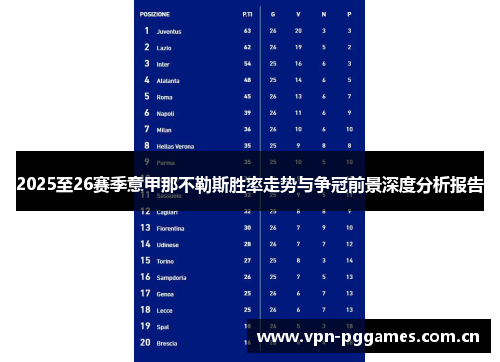 2025至26赛季意甲那不勒斯胜率走势与争冠前景深度分析报告