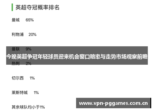 今晚英超争冠年轻球员迎来机会窗口赔率与走势市场观察前瞻