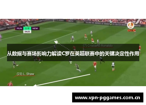 从数据与赛场影响力解读C罗在英超联赛中的关键决定性作用